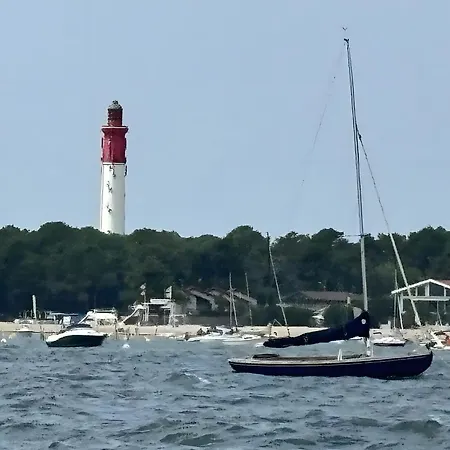 Campingplads La Du Bassin